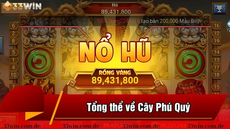 Tổng thể về Cây Phú Quý